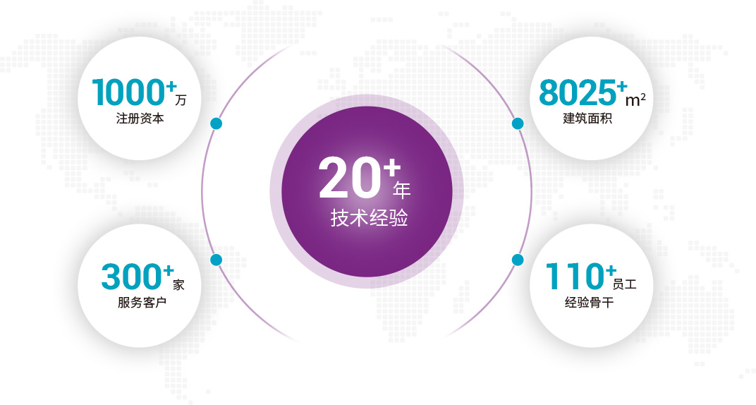 企业信息.jpg