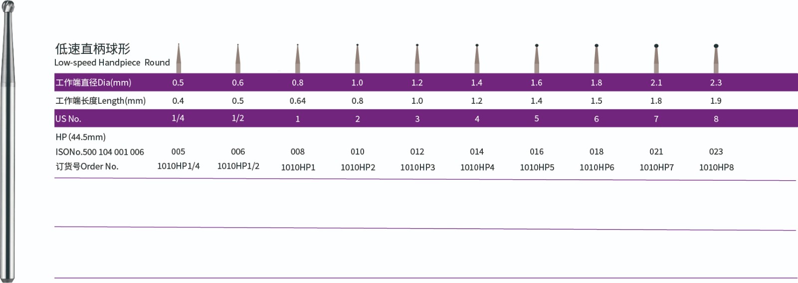 低速直柄球形更新.jpg
